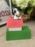 画像7: Snoopy plastic pencil sharpener/ スヌーピー プラスチック製　ペンシル　シャープナー (7)